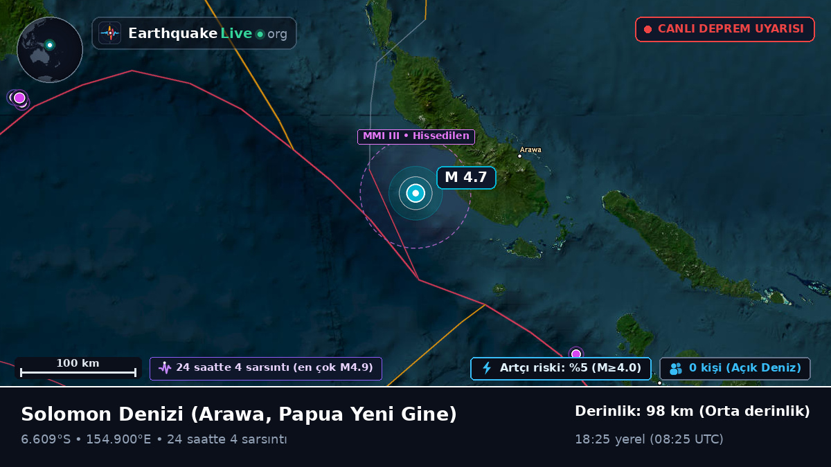 Solomon Denizi (Papua Yeni Gine)