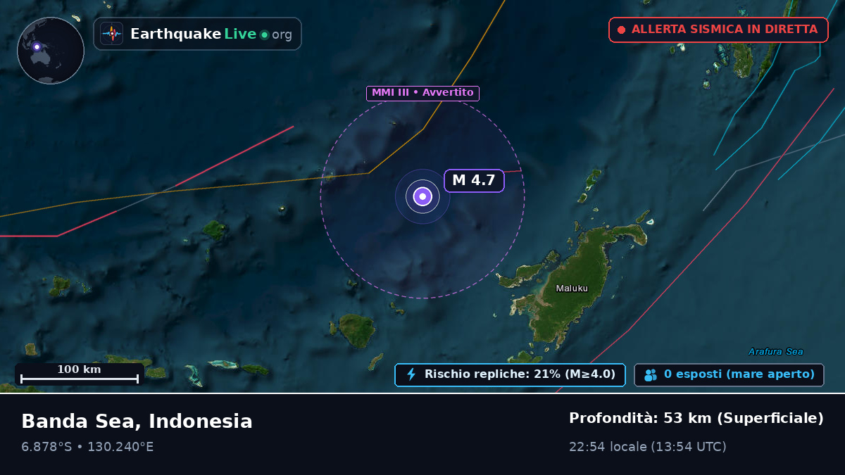Mare di Banda (Indonesia)