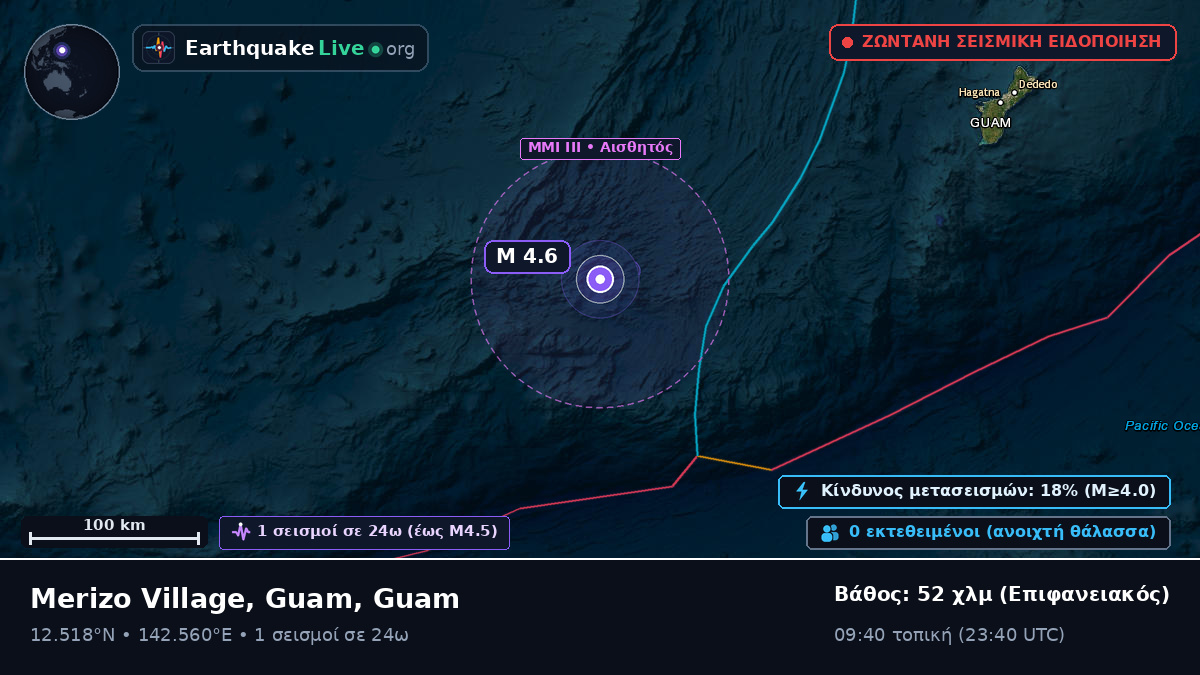 Θάλασσα των Φιλιππίνων (Guam)
