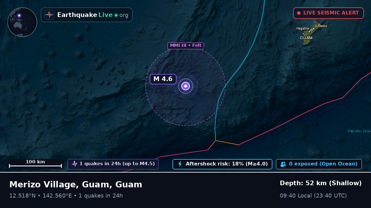 Philippine Sea (Guam)