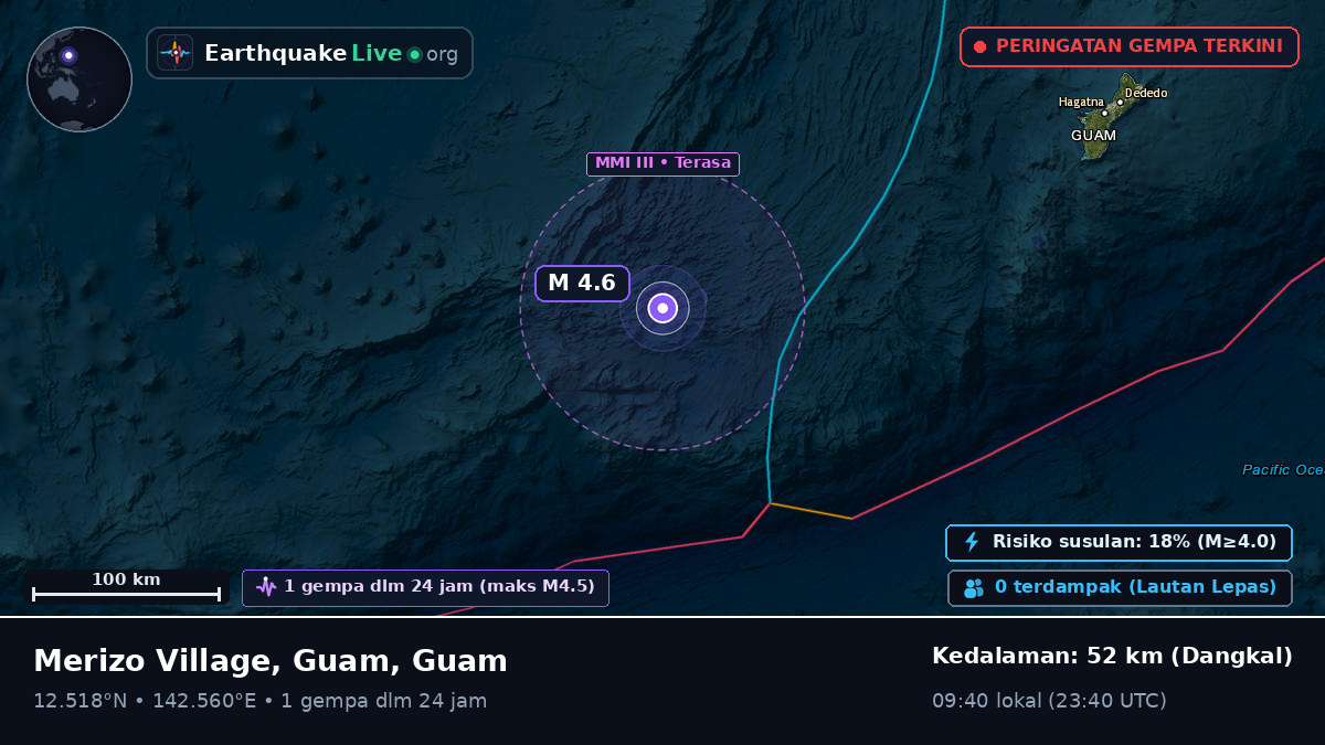Laut Filipina (Guam)