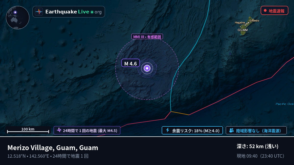 フィリピン海 (Guam)