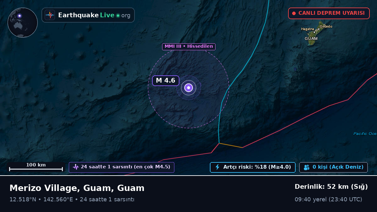 Filipin Denizi (Guam)
