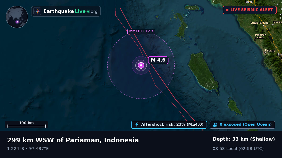 Indian Ocean (Indonesia)