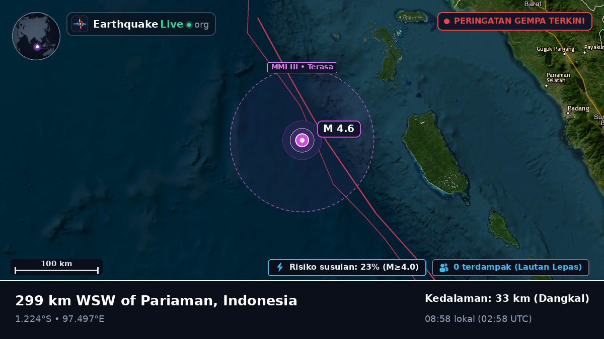 Samudra Hindia (Indonesia)