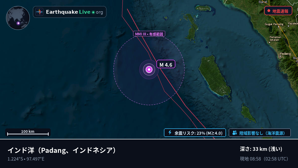 インド洋 (インドネシア)