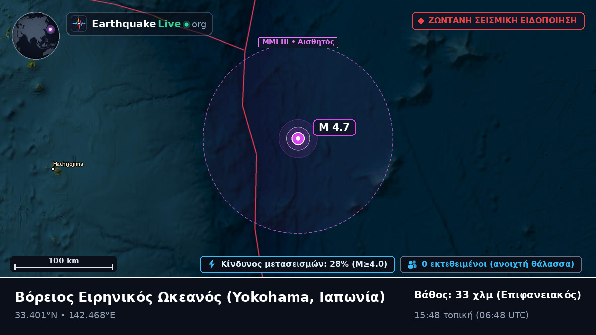 Βόρειος Ειρηνικός Ωκεανός (Ιαπωνία)
