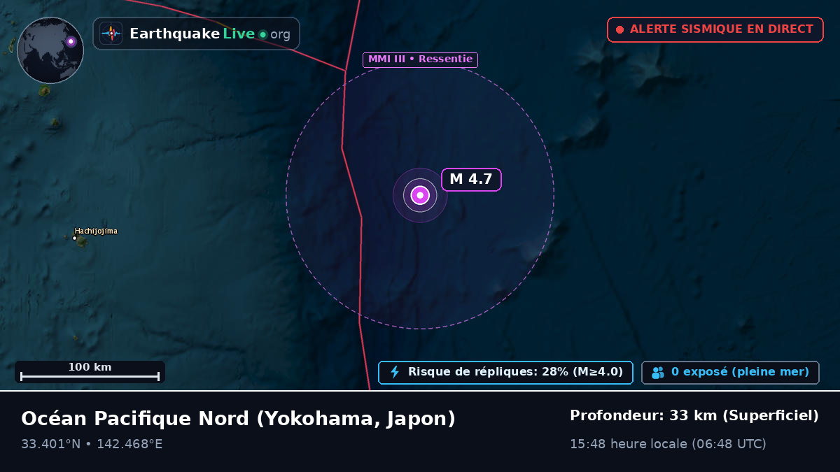 Océan Pacifique Nord (Japon)