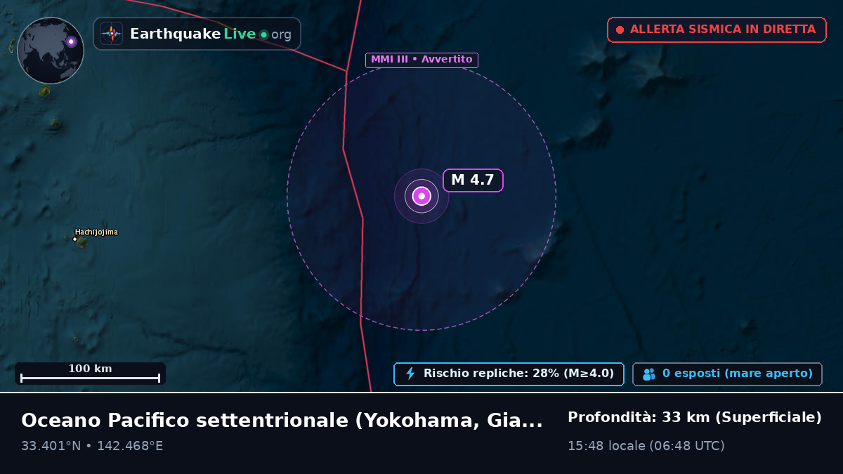 Oceano Pacifico settentrionale (Giappone)