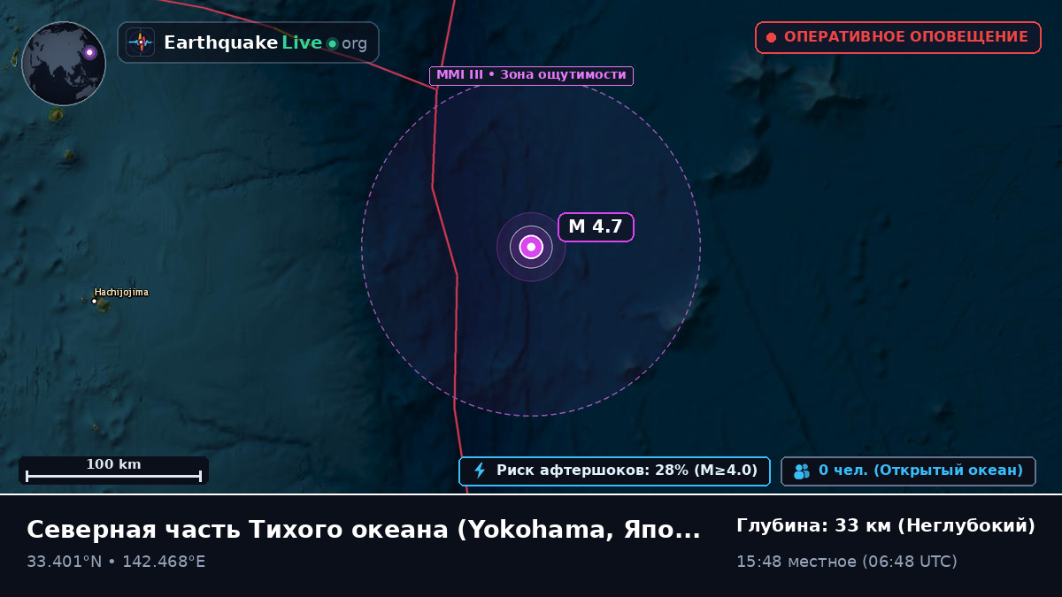 Северная часть Тихого океана (Япония)