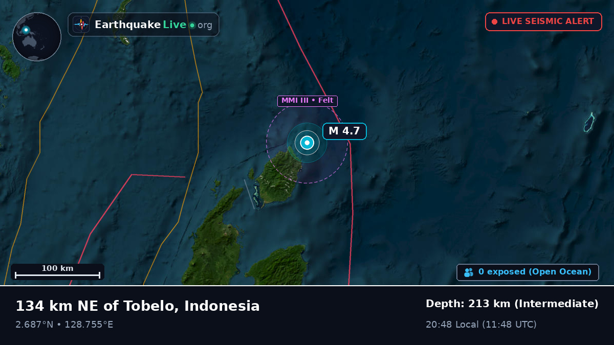 North Pacific Ocean (Indonesia)