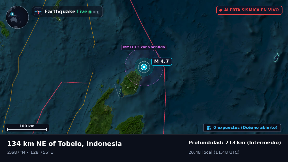 Océano Pacífico Norte (Indonesia)