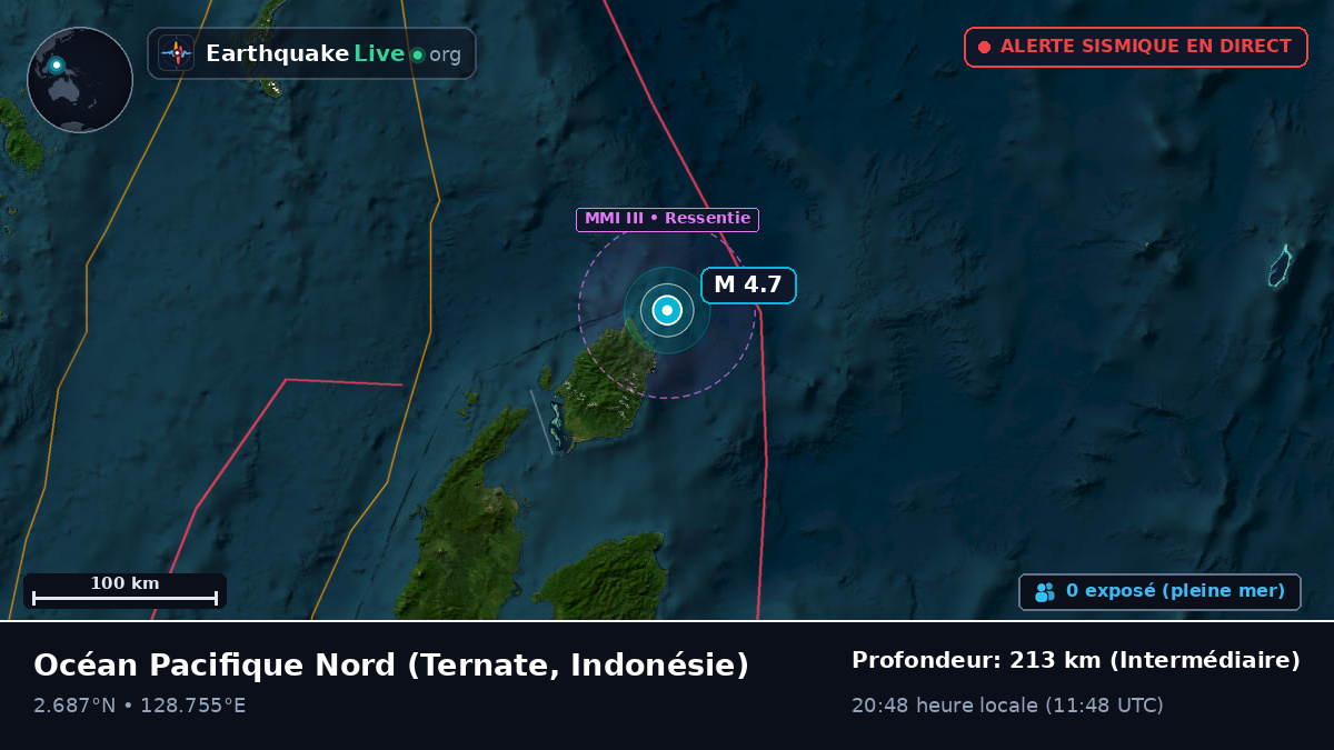 Océan Pacifique Nord (Indonésie)
