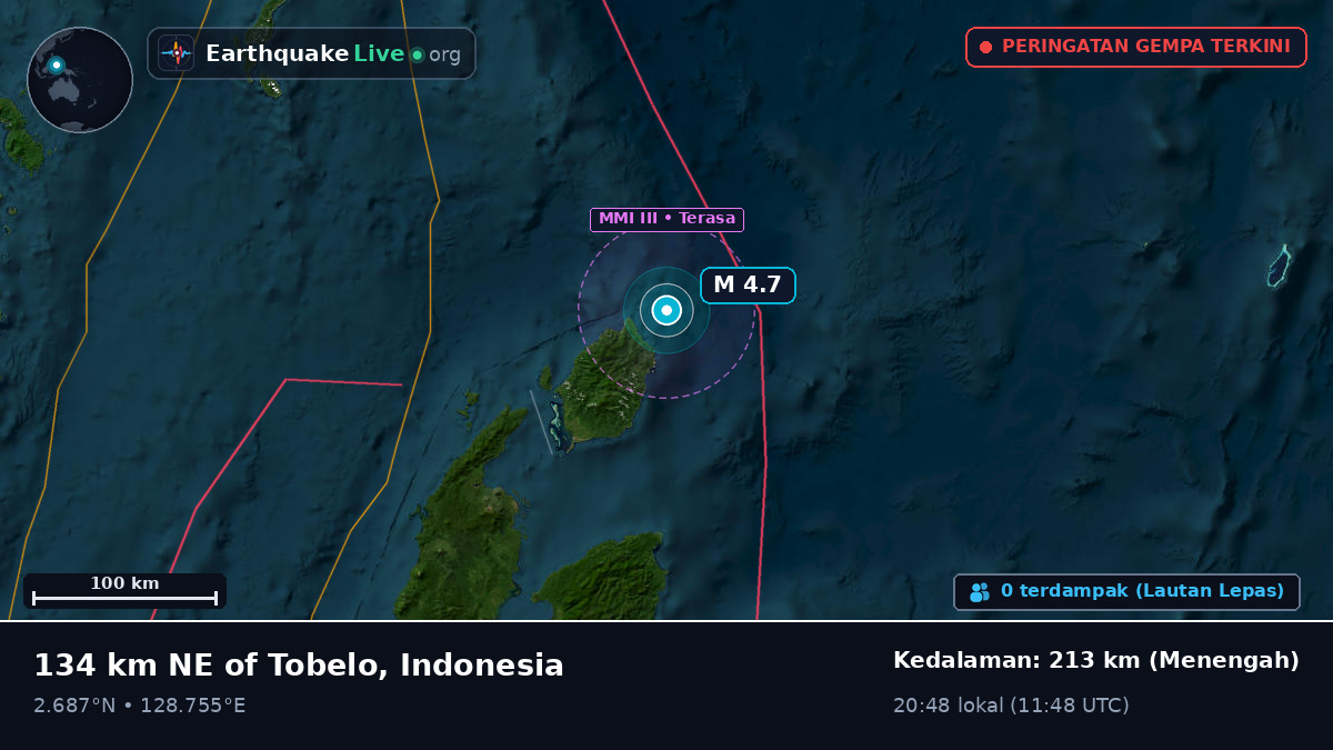 Samudra Pasifik Utara (Indonesia)