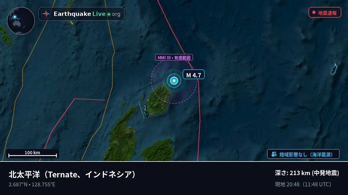 北太平洋 (インドネシア)