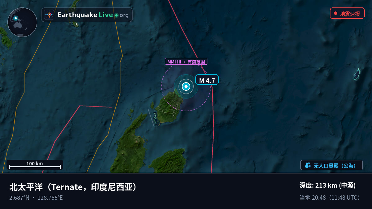 北太平洋 (印度尼西亚)