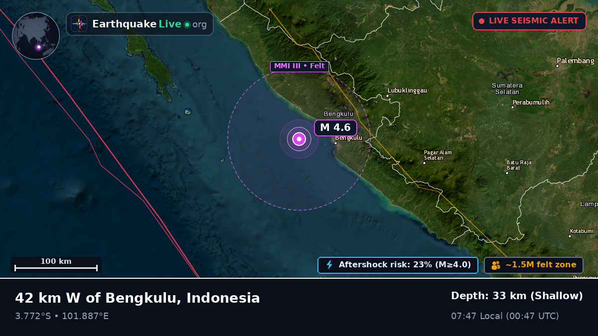 Off the coast of Bengkulu, Indonesia