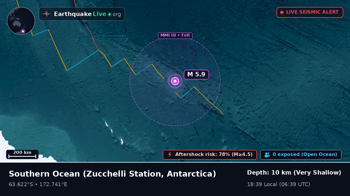 Southern Ocean (Antarctica)