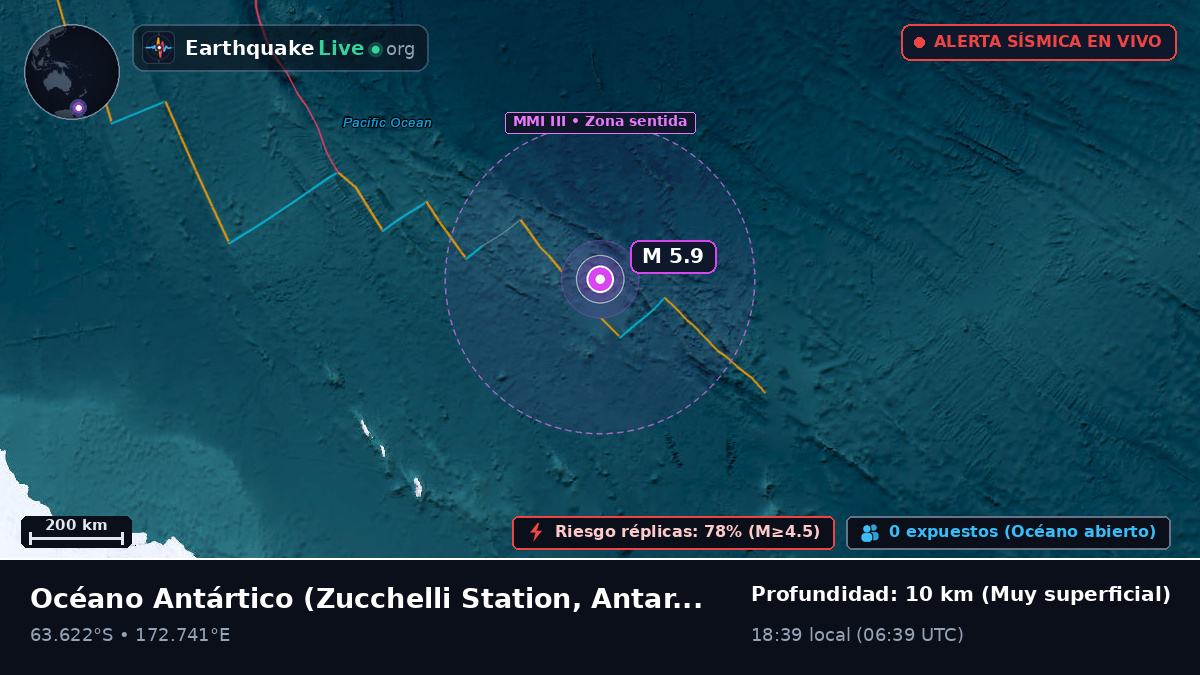 Océano Antártico (Antarctica)