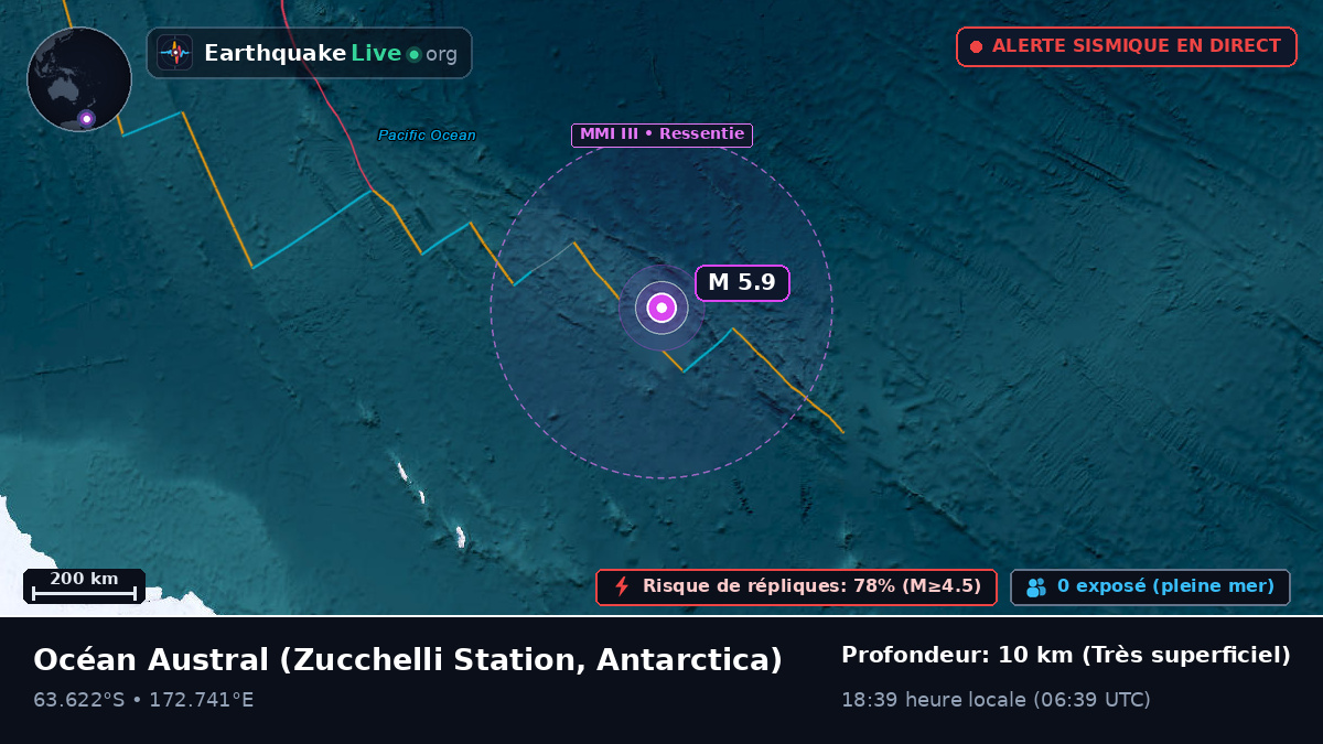 Océan Austral (Antarctica)