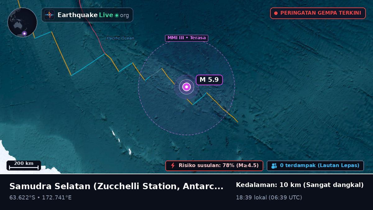 Samudra Selatan (Antarctica)