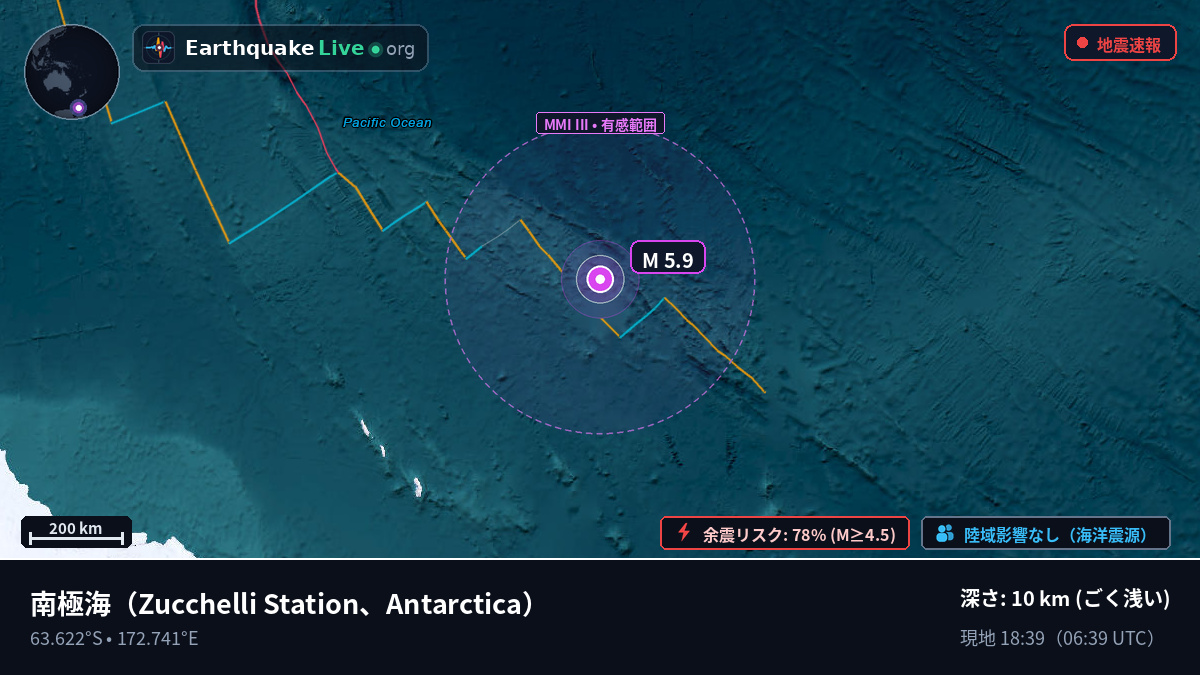 南極海 (Antarctica)