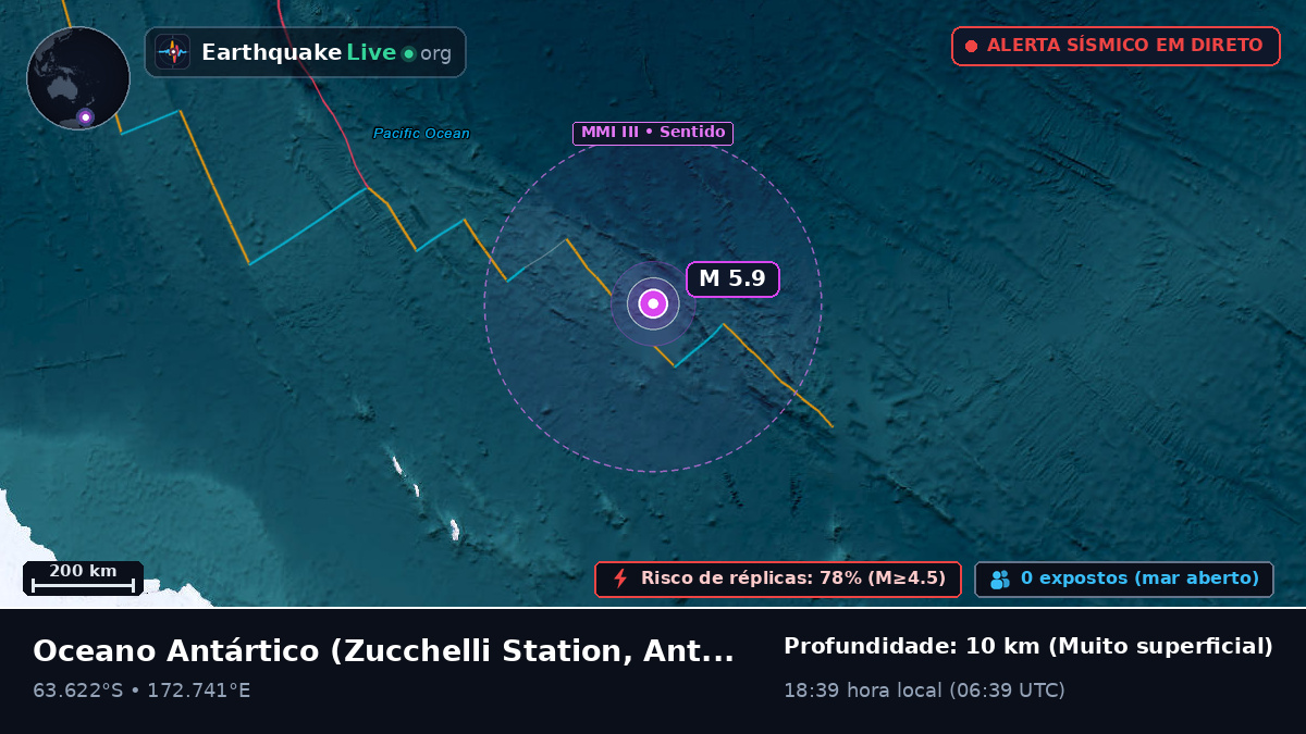 Oceano Antártico (Antarctica)