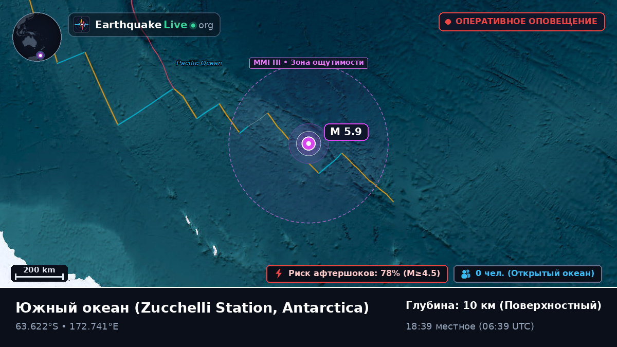 Южный океан (Antarctica)