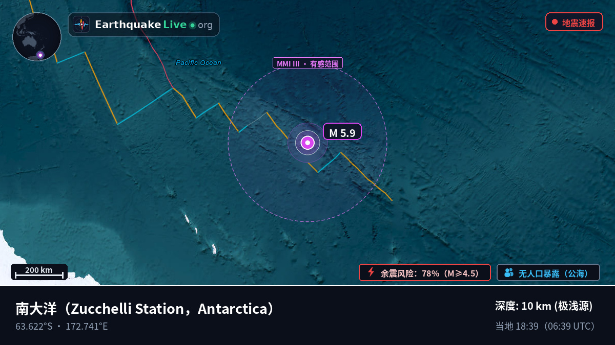 南大洋 (Antarctica)