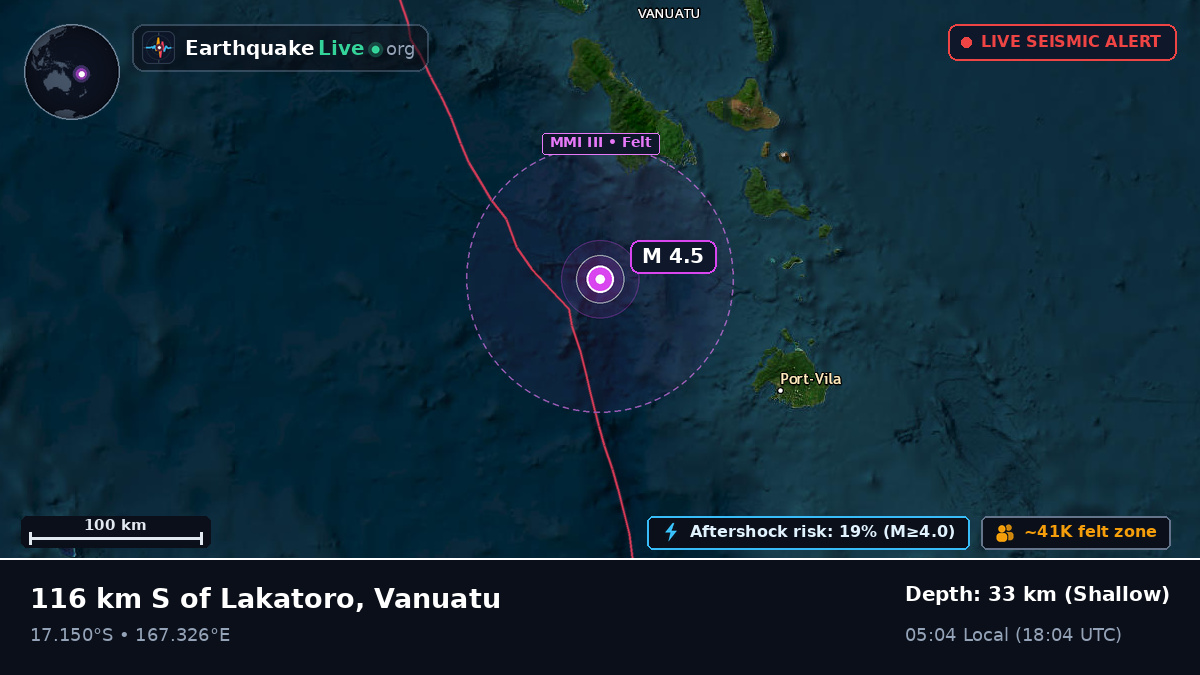 Off the coast of Port Vila, Vanuatu