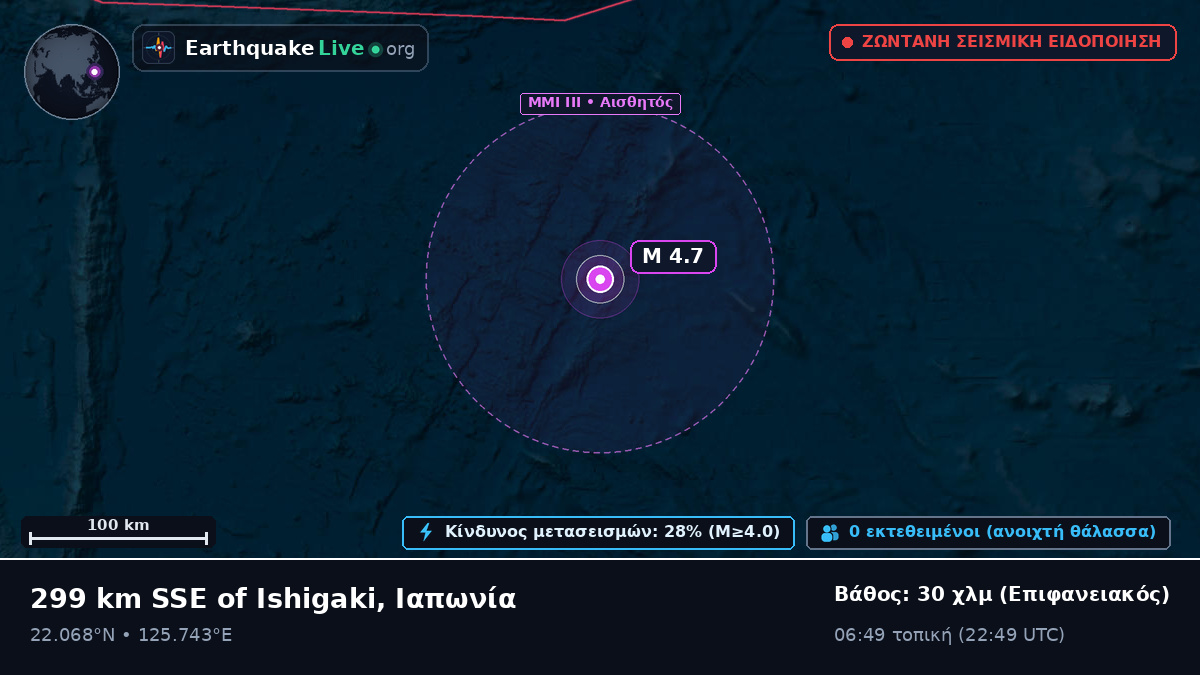 Θάλασσα των Φιλιππίνων (Ταϊβάν)