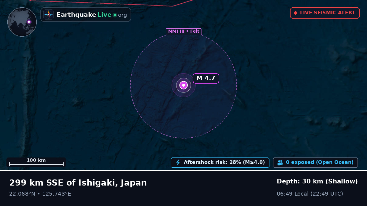 Philippine Sea (Taiwan)