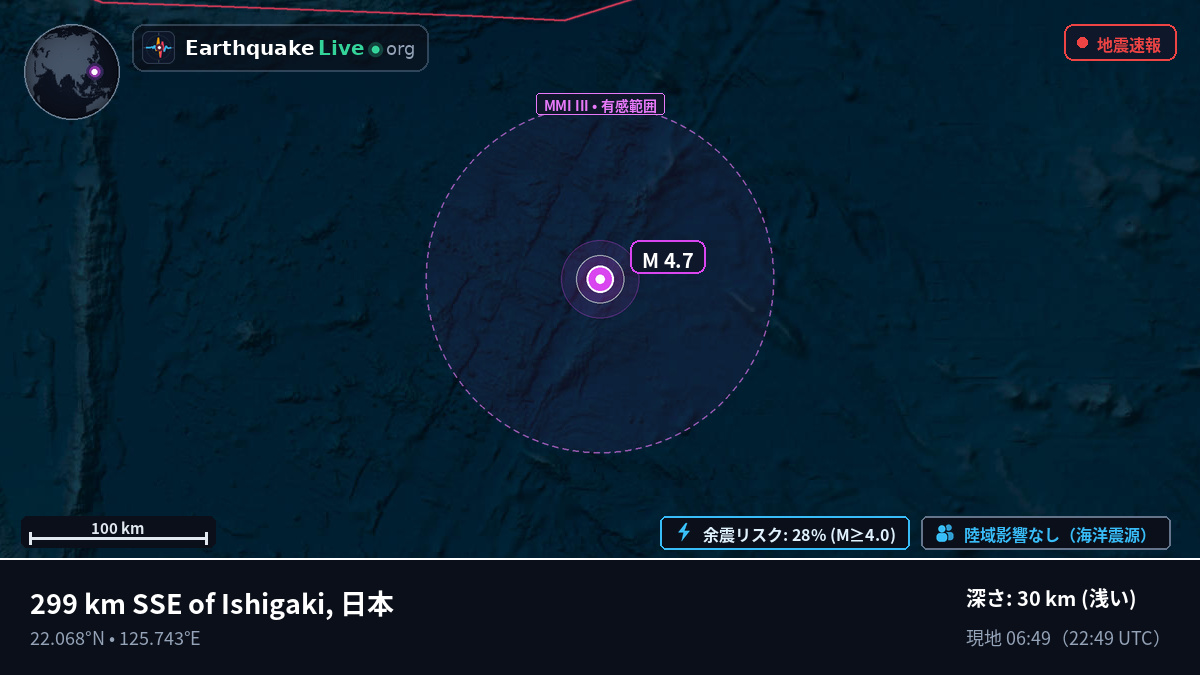 フィリピン海 (台湾)
