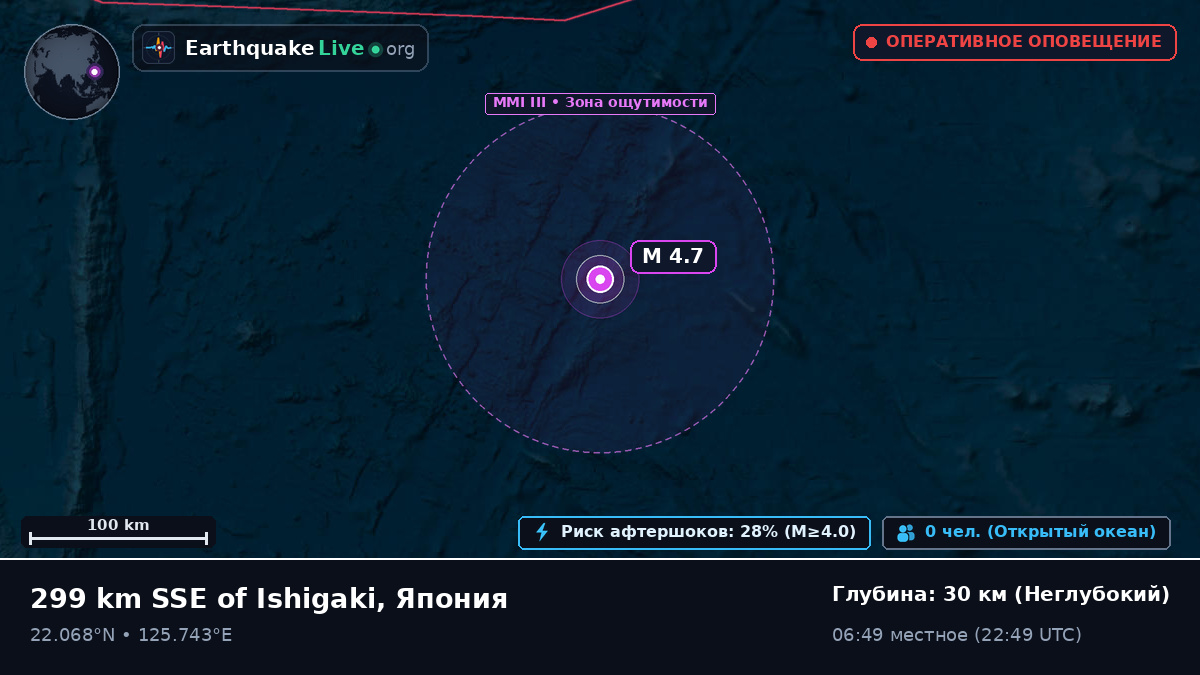 Филиппинское море (Тайвань)
