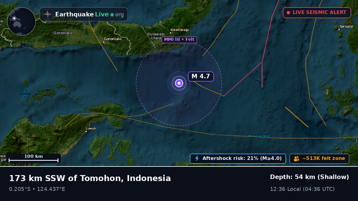 Molucca Sea (Indonesia)