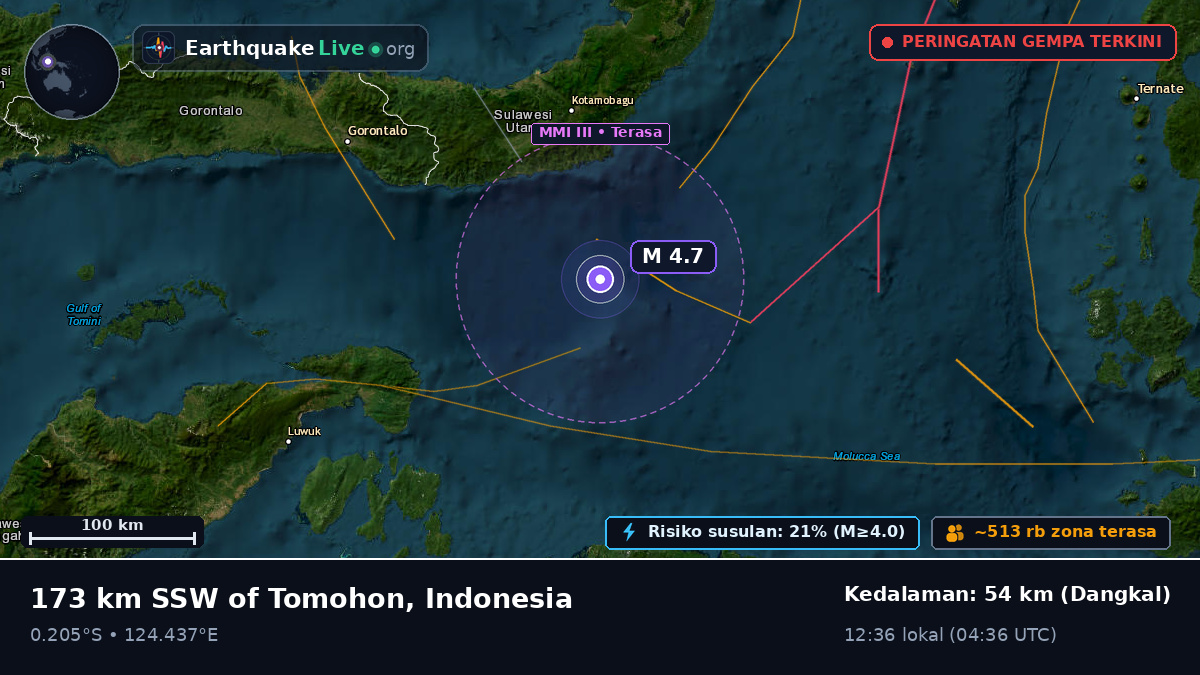 Laut Maluku (Indonesia)