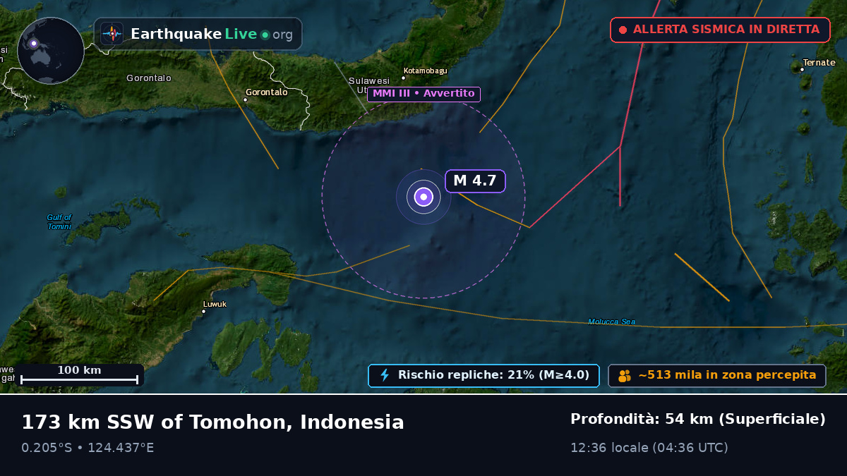 Mare delle Molucche (Indonesia)