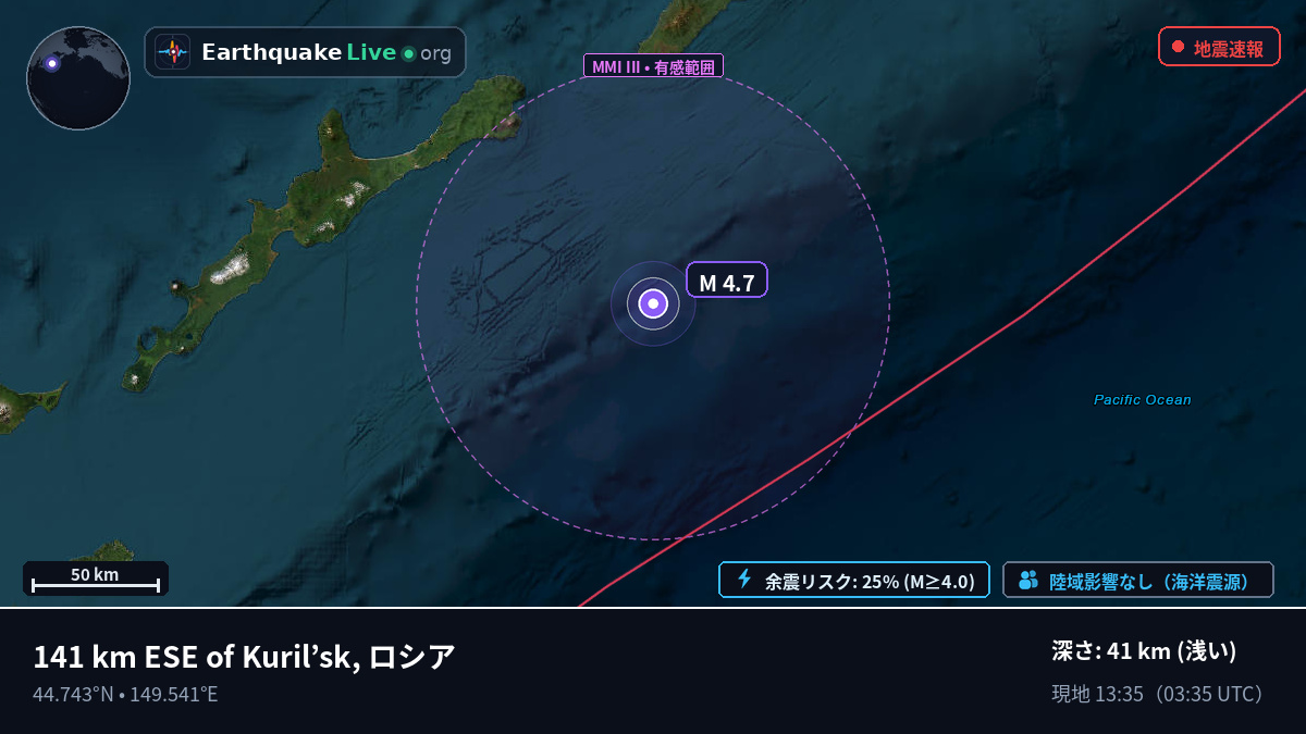 北太平洋 (日本)
