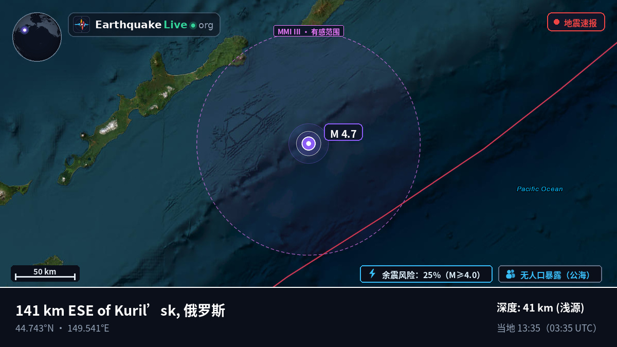 北太平洋 (日本)