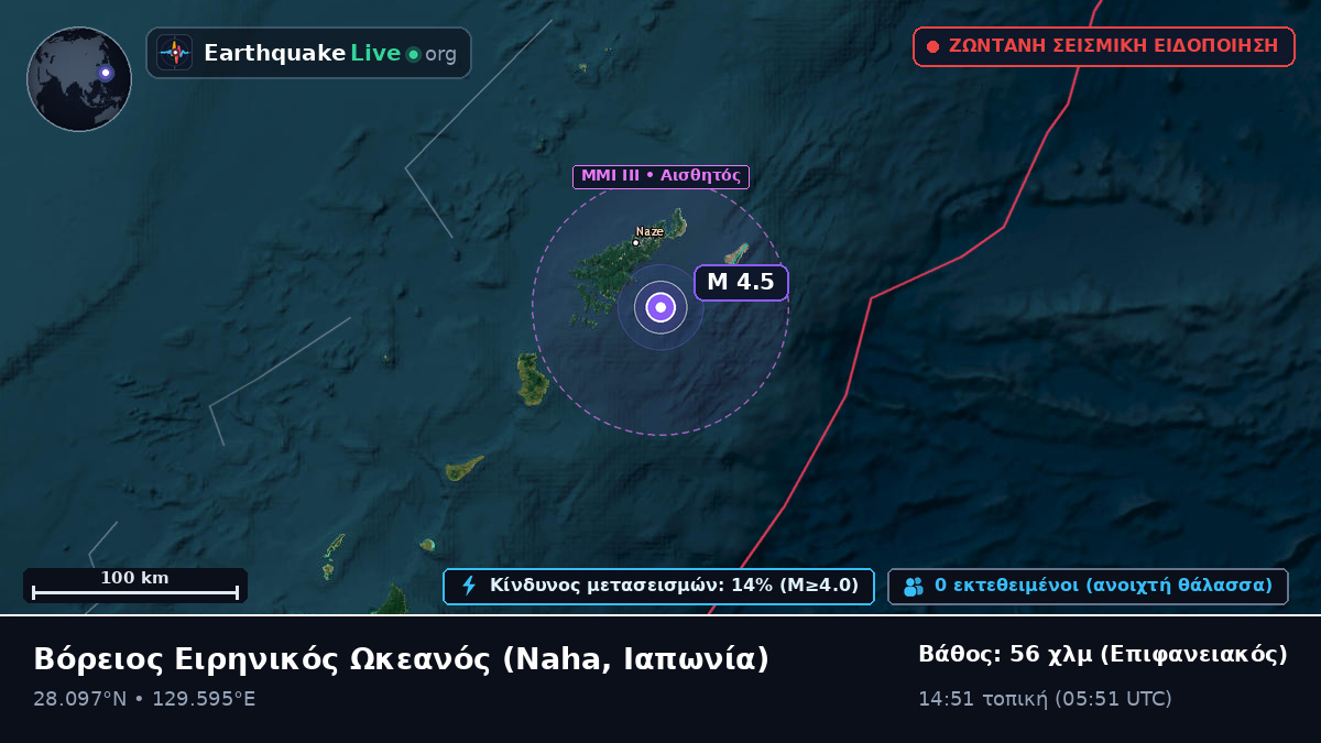 Βόρειος Ειρηνικός Ωκεανός (Ιαπωνία)