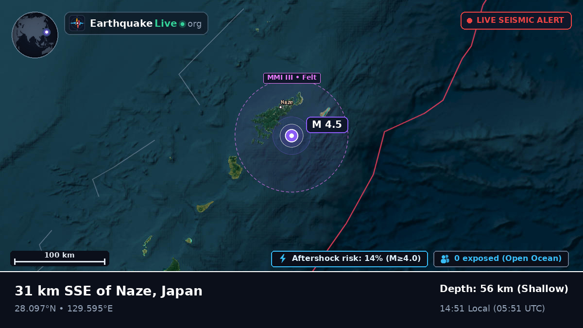 North Pacific Ocean (Japan)