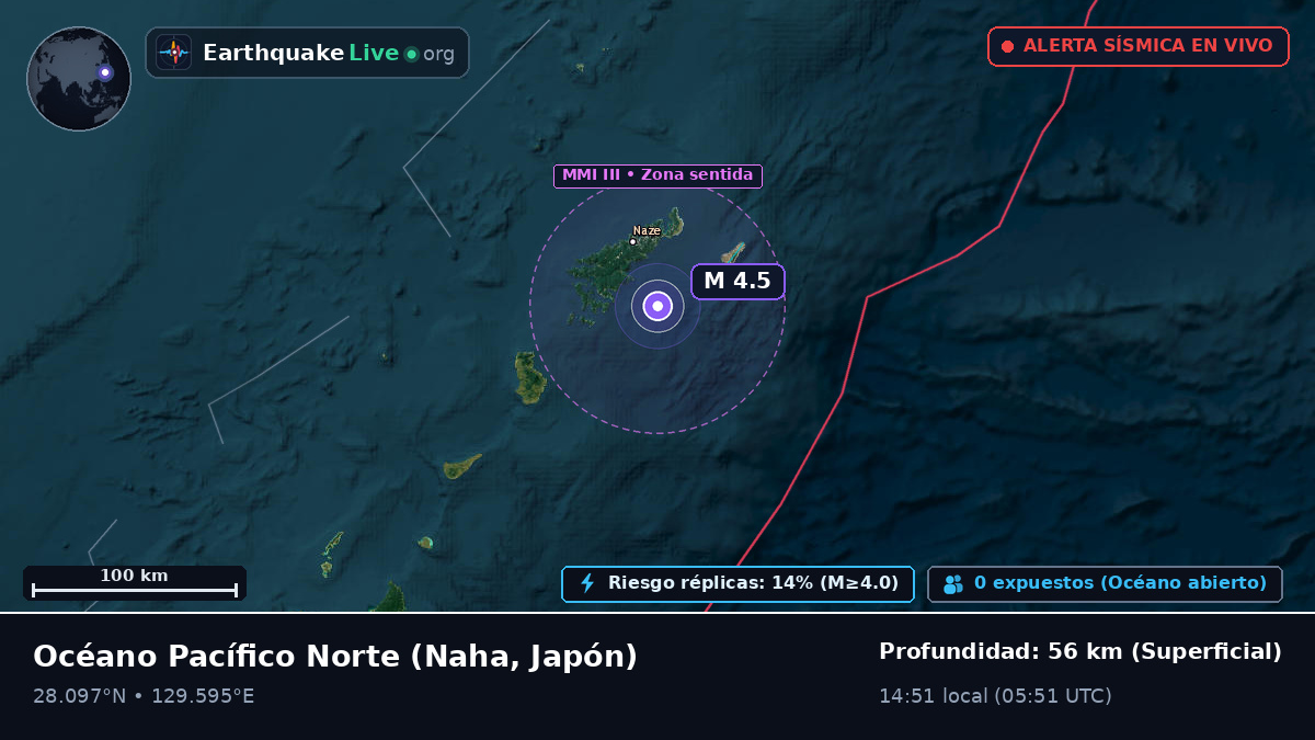 Océano Pacífico Norte (Japón)