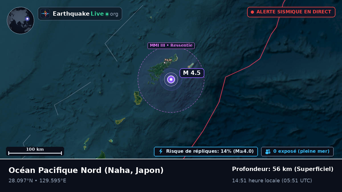 Océan Pacifique Nord (Japon)
