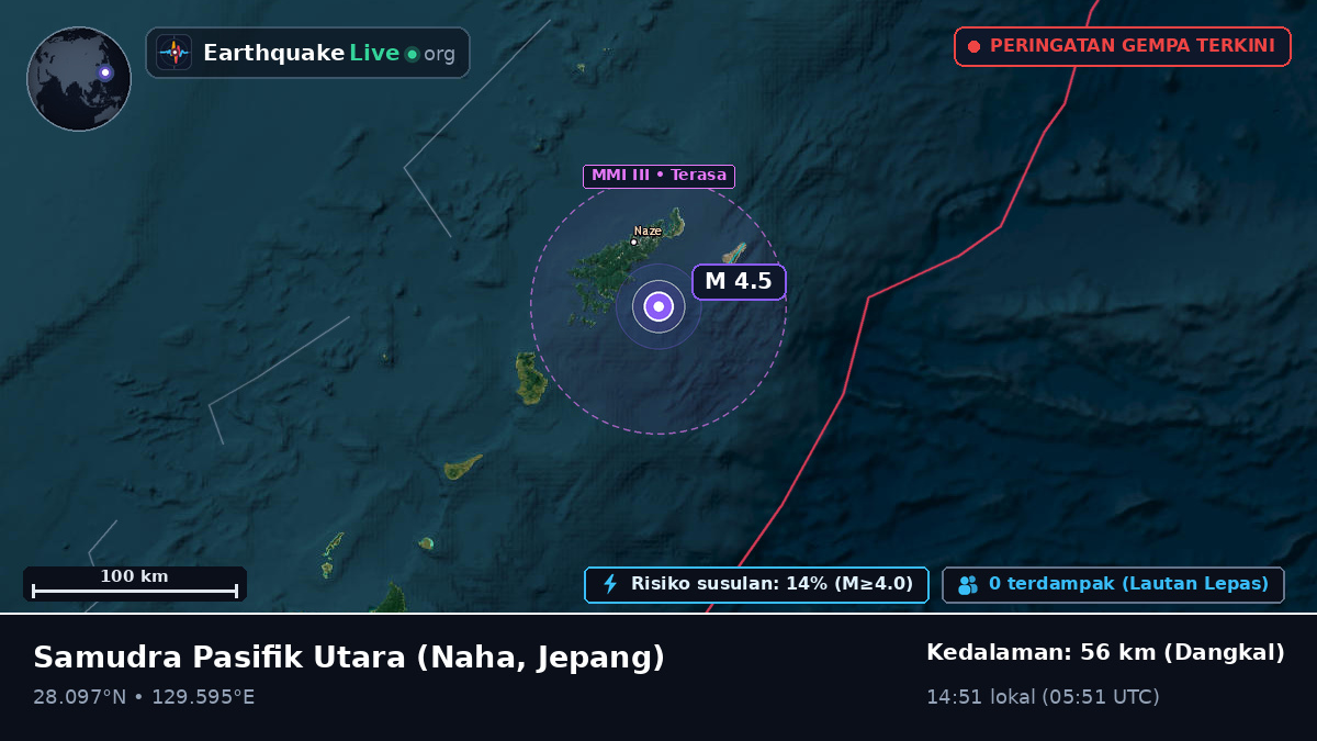 Samudra Pasifik Utara (Jepang)