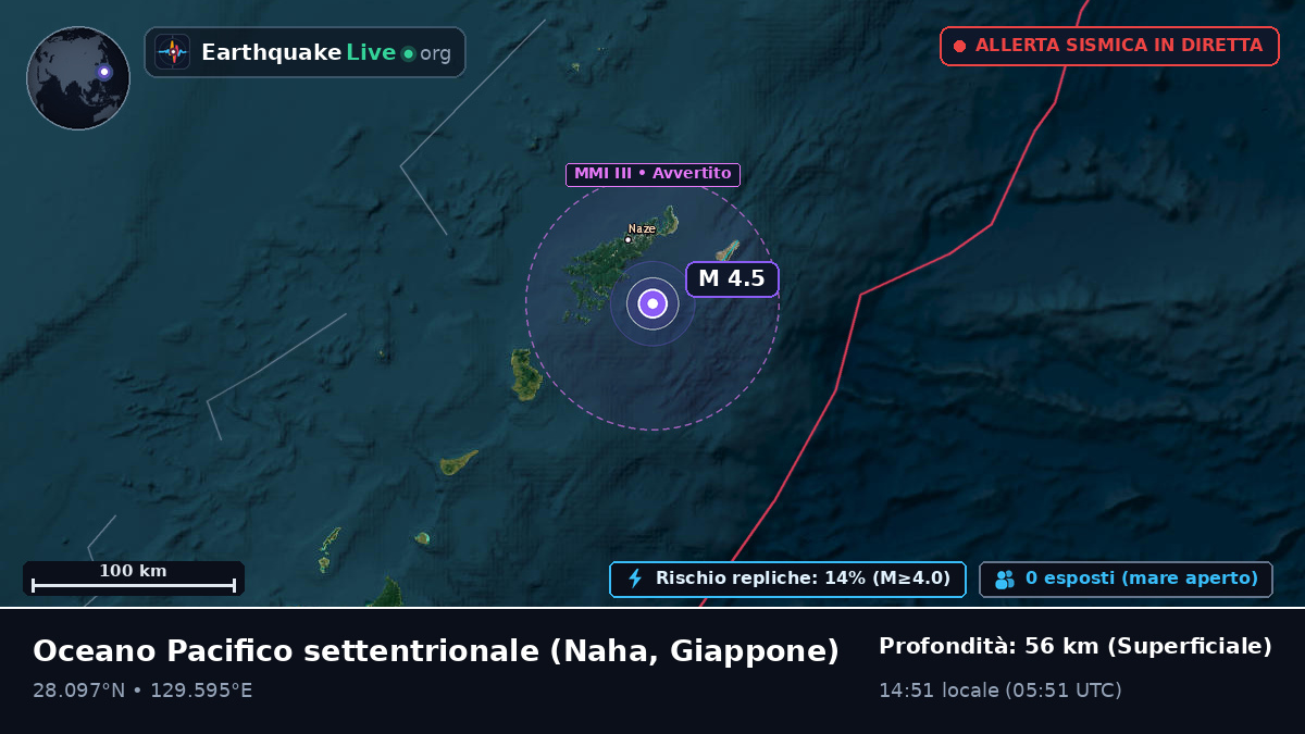 Oceano Pacifico settentrionale (Giappone)