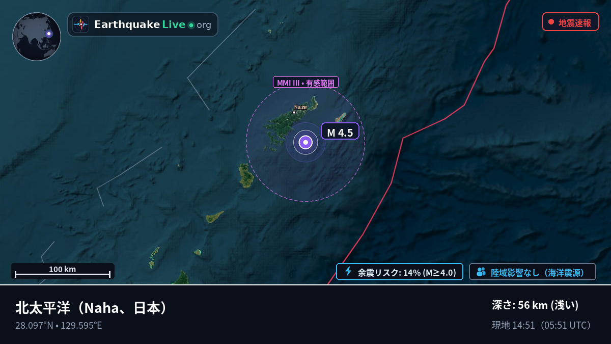 北太平洋 (日本)