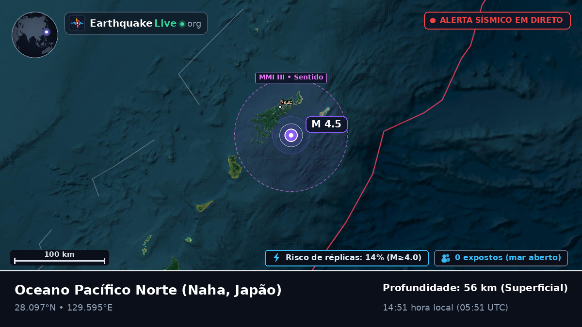 Oceano Pacífico Norte (Japão)