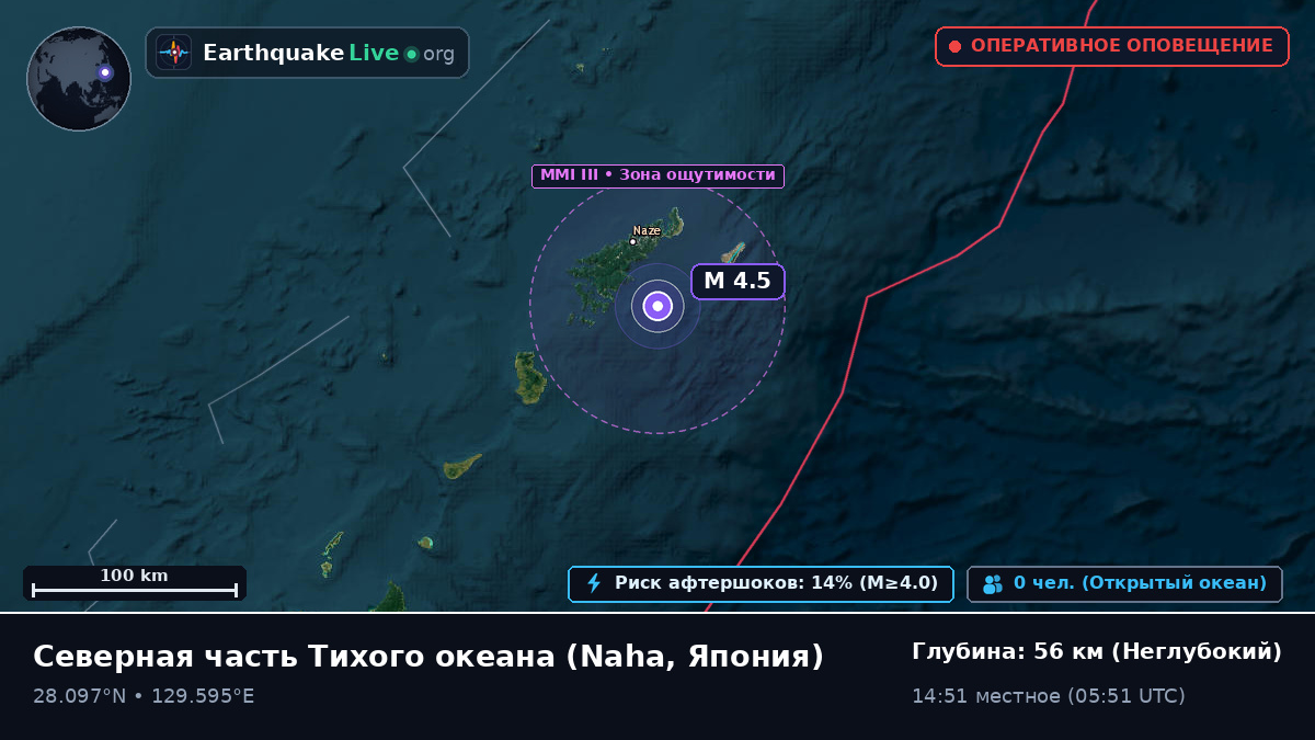 Северная часть Тихого океана (Япония)