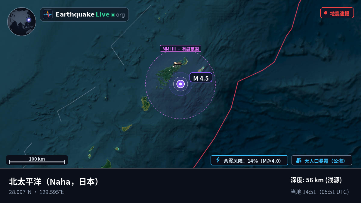 北太平洋 (日本)