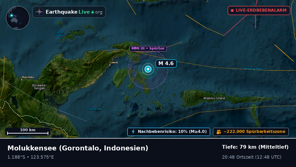 Molukkensee (Indonesien)